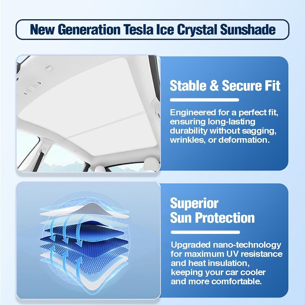 Advertisement for New Generation Tesla Ice Crystal roof sunshade with text on stability, security, and sun protection.