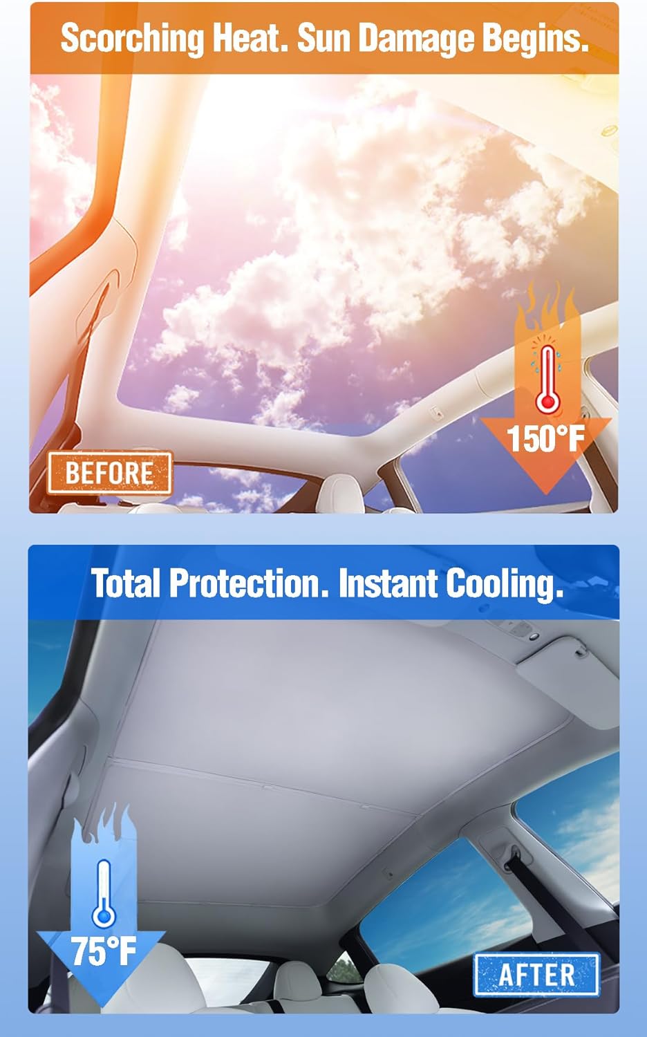 Tesla Model Y Car roof sunshade showing before and after temperature effects with a blue sky background.