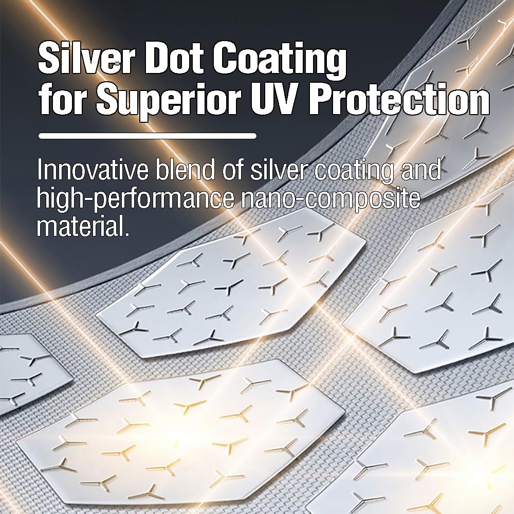 Silver Dot Coating for Superior UV Protection with text and product display.