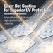Silver Dot Coating for Superior UV Protection with text and product display.